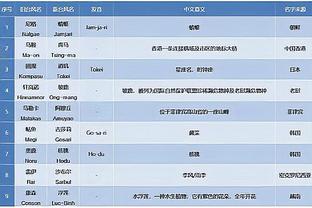 开云app官网下载安卓版截图0